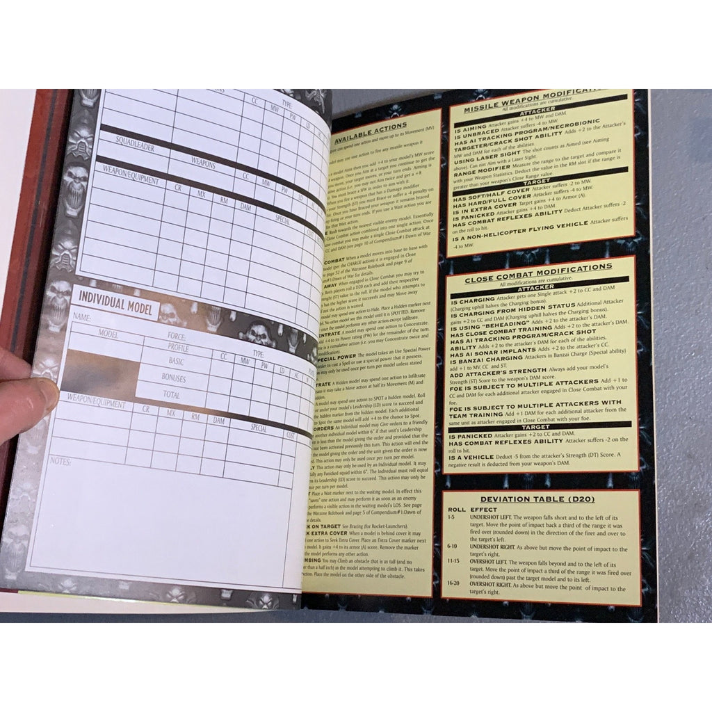 A31655 WARZONE MUTANT CHRON HHG HEARTBREAKER ARMY BOOK PLAYED CASUALTIES OF WAR