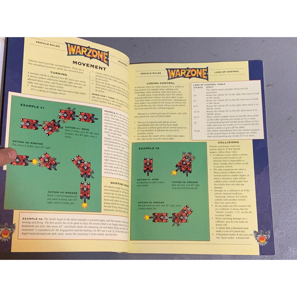A31649 WARZONE MUTANT CHRON HHG ARMY BOOK PLAYED COMPENDIUM VOL. 2 BEASTS OF WAR