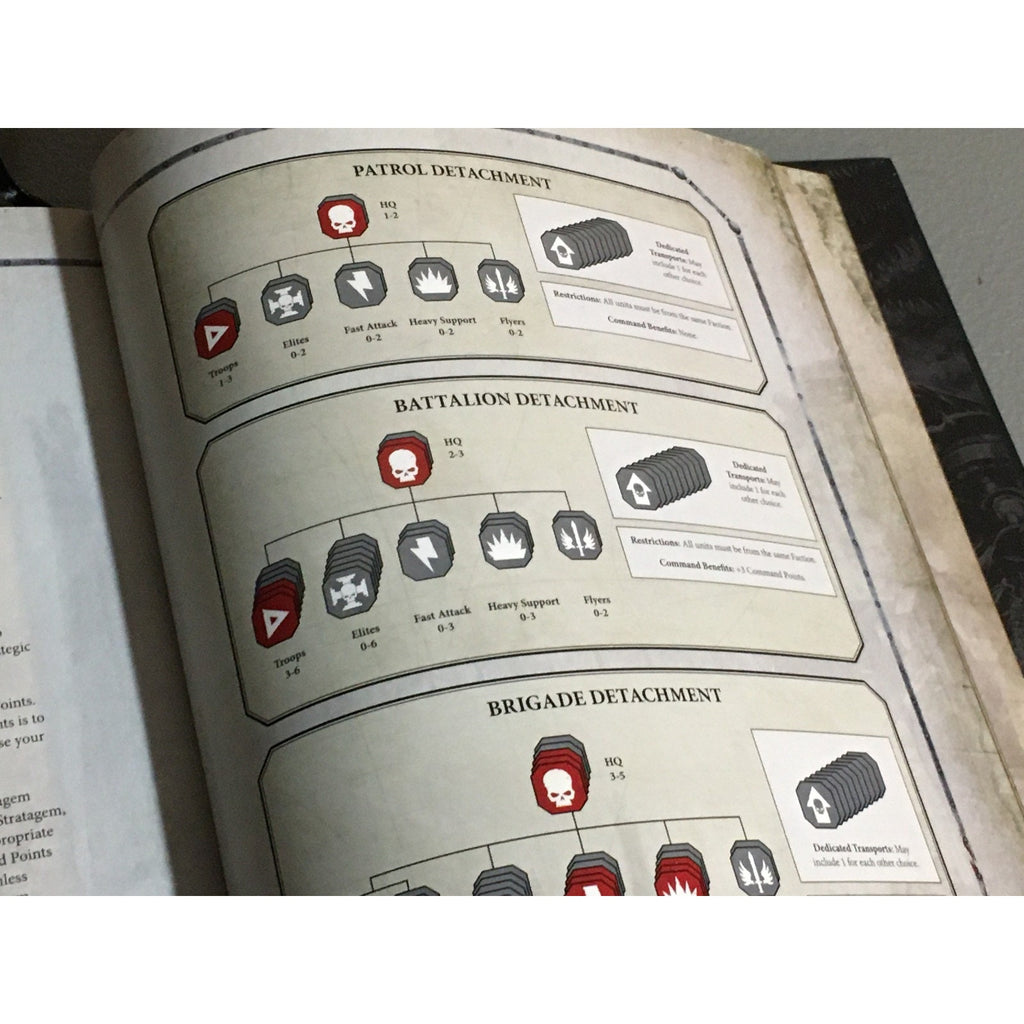 BOOK GAMES WORKSHOP WARHAMMER 40K GRIM DARKNESS RULEBOOK 8TH ED HB USED
