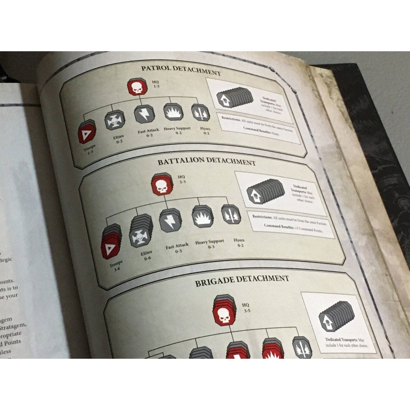 BOOK GAMES WORKSHOP WARHAMMER 40K GRIM DARKNESS RULEBOOK 8TH ED HB USED