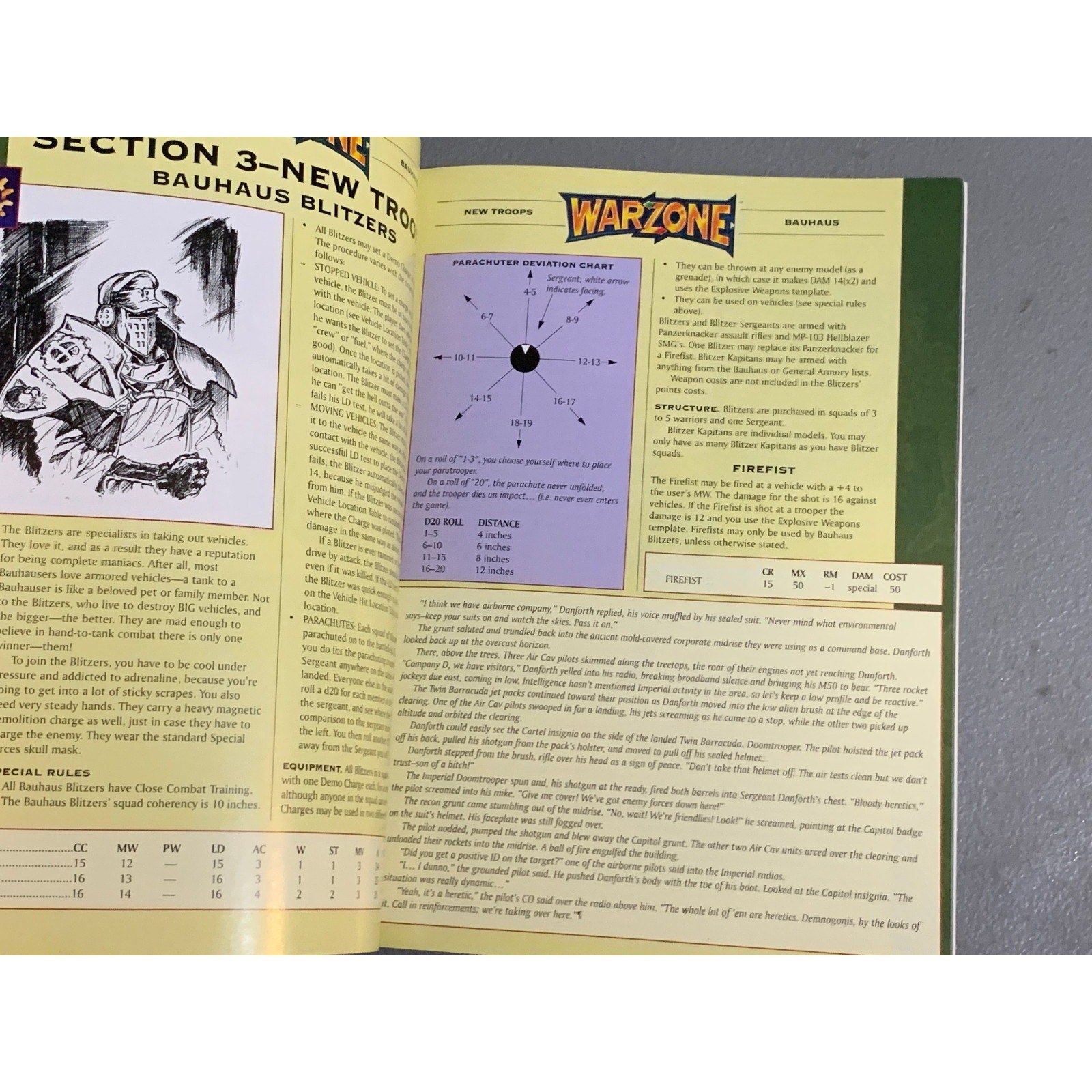 A31650 WARZONE MUTANT CHRON HHG ARMY BOOK PLAYED COMPENDIUM VOL. 2 BEASTS OF WAR