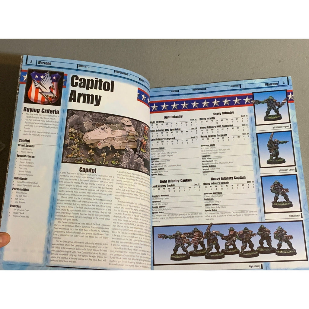 A31647 WARZONE MUTANT CHRON HHG HEARTBREAKER ARMY BOOK PLAYED THE FORCES OF WAR