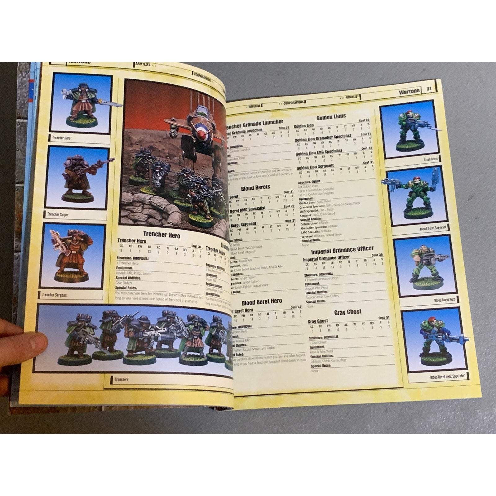 A31647 WARZONE MUTANT CHRON HHG HEARTBREAKER ARMY BOOK PLAYED THE FORCES OF WAR