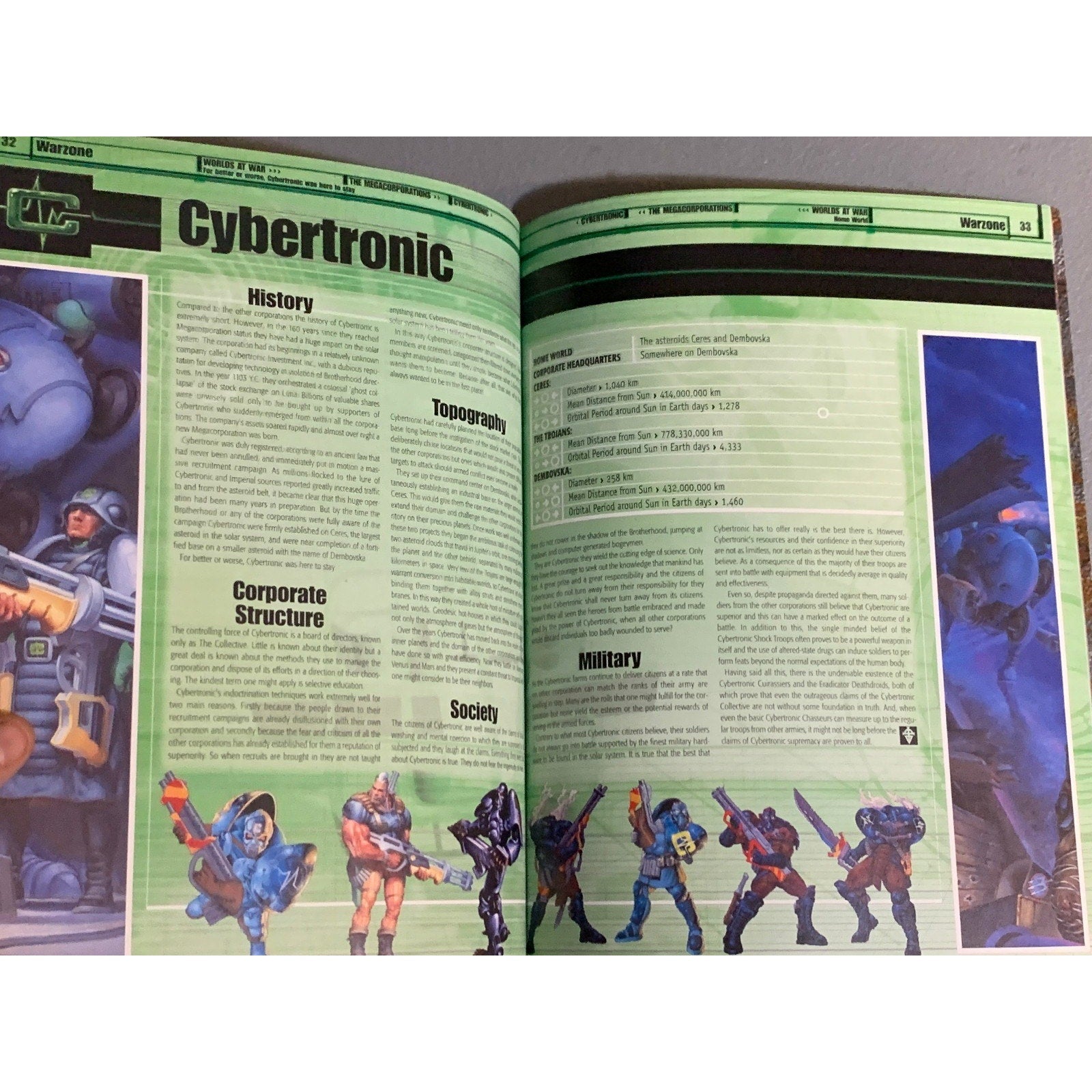 A31656 WARZONE MUTANT CH HHG HEARTBREAKER ARMY BOOK PLAYED THE CHRONICLES OF WAR