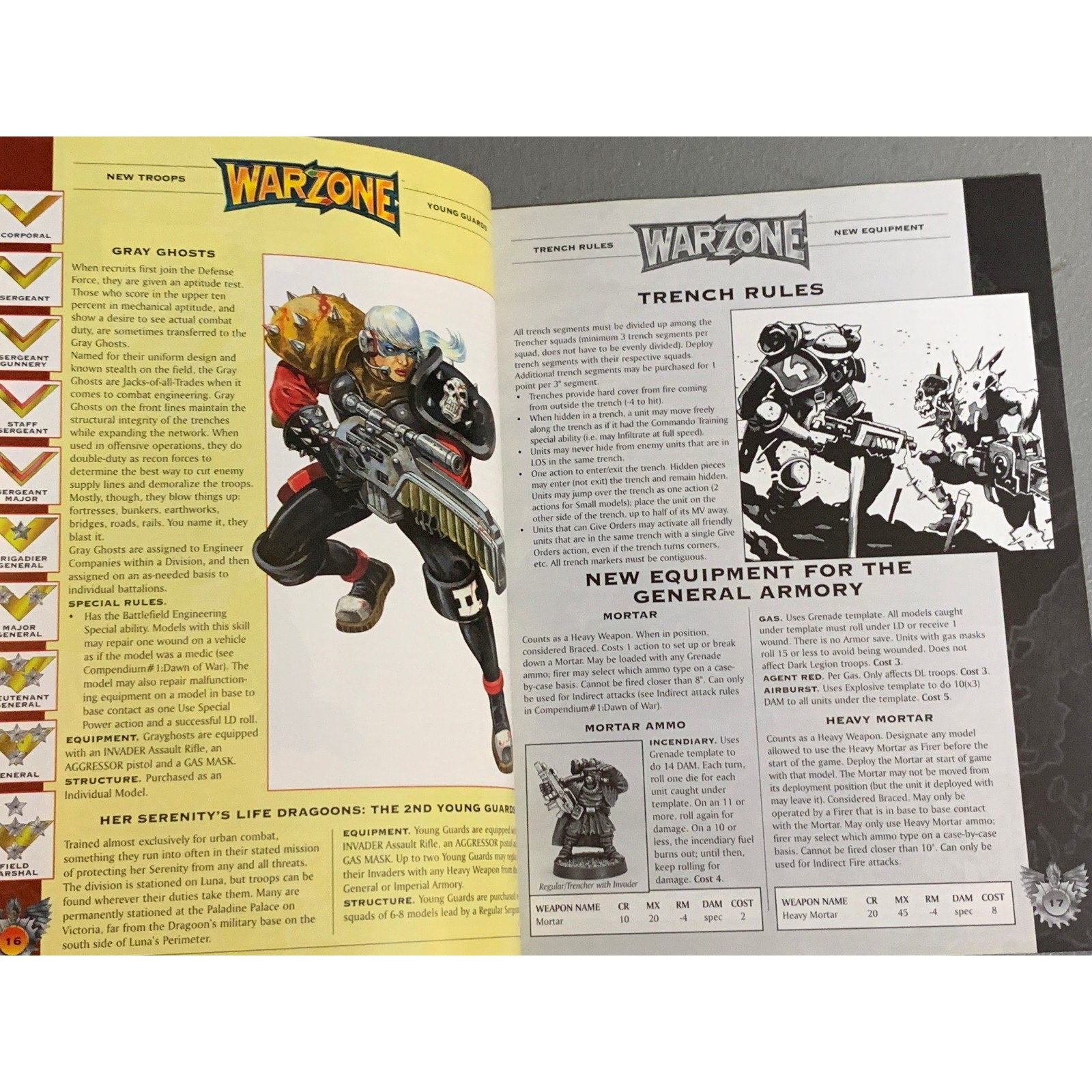 A31655 WARZONE MUTANT CHRON HHG HEARTBREAKER ARMY BOOK PLAYED CASUALTIES OF WAR