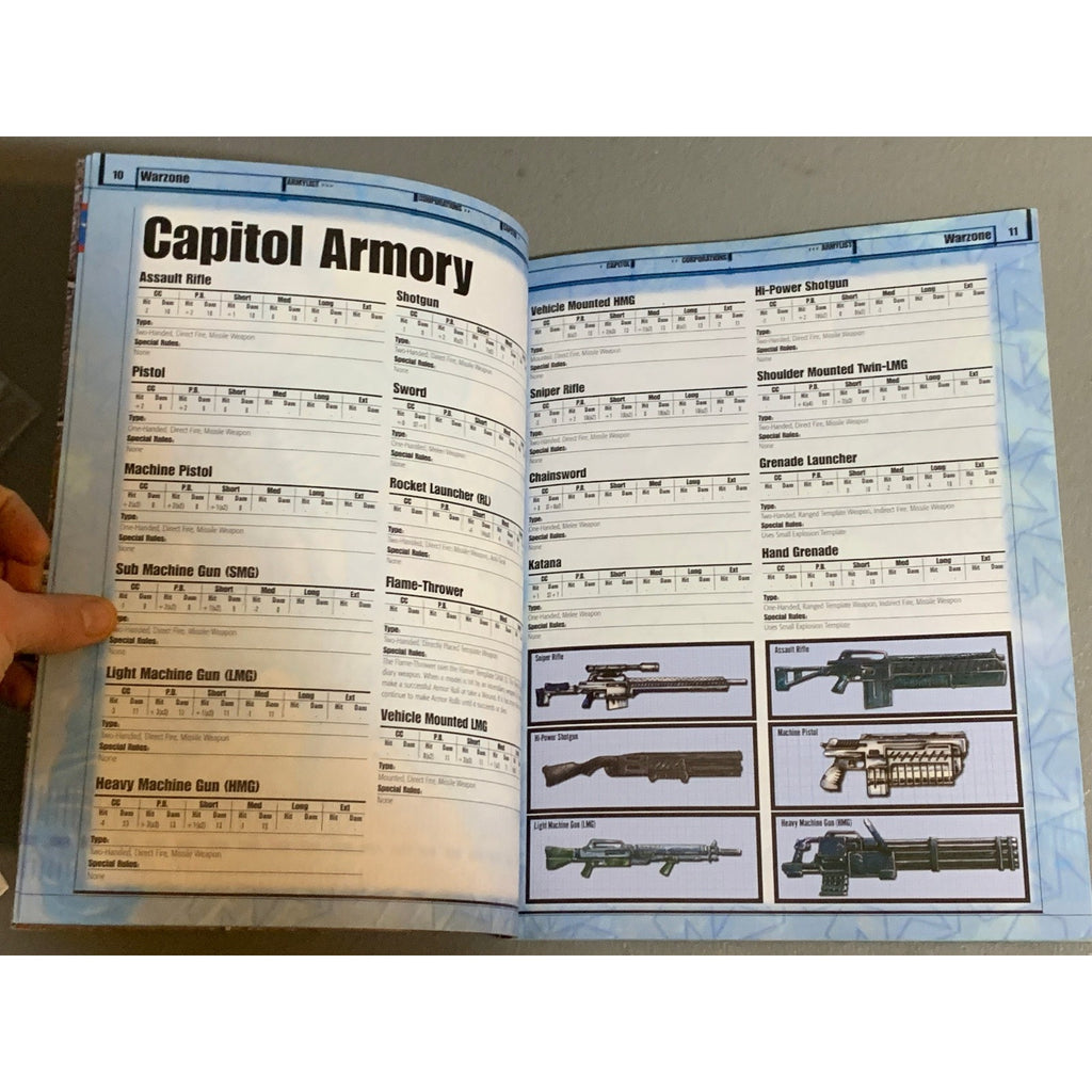 A31648 WARZONE MUTANT CHRONI HHG HEARTBREAKER ARMY BOOK PLAYED THE FORCES OF WAR